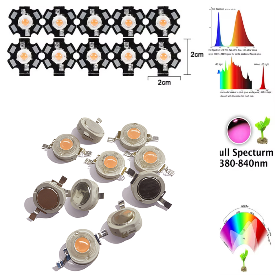 Lâmpada LED 1W 3W 5W com Chip  - Aquarium Plant Seeds avaliação e preço