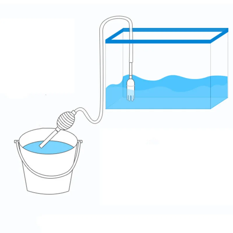 Sifão de aquário para tanque d - Planted Aquarium Tools avaliação e preço